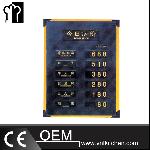 Rate Card